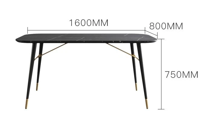 Products size